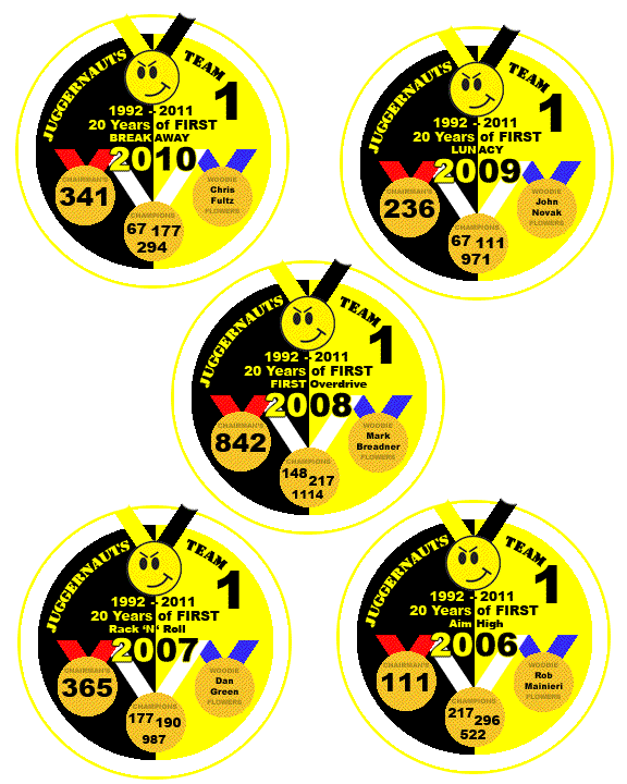 2011 FRC Buttons