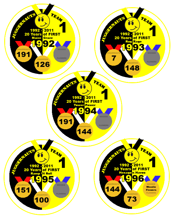 2011 FRC Buttons